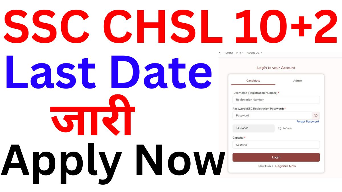 SSC CHSL Form Last Date 2025 Apply Online