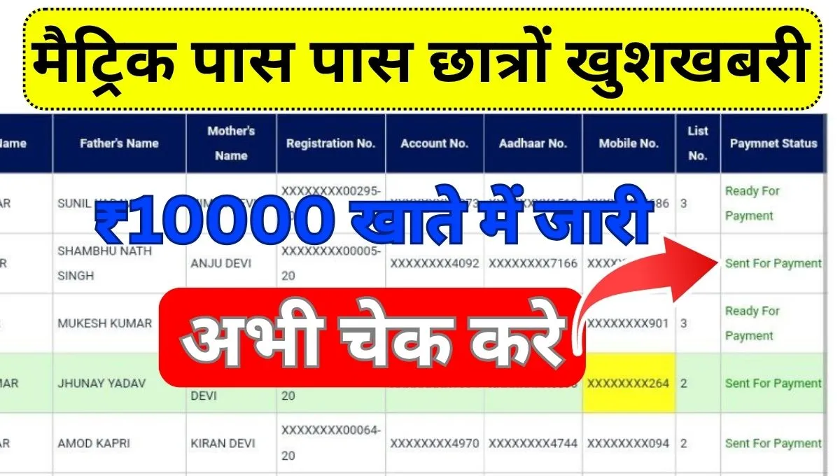 Bihar Board 10th Scholarship 2025 Payment Check करें | बिहार बोर्ड छात्रवृत्ति पेमेंट स्टेटस Online