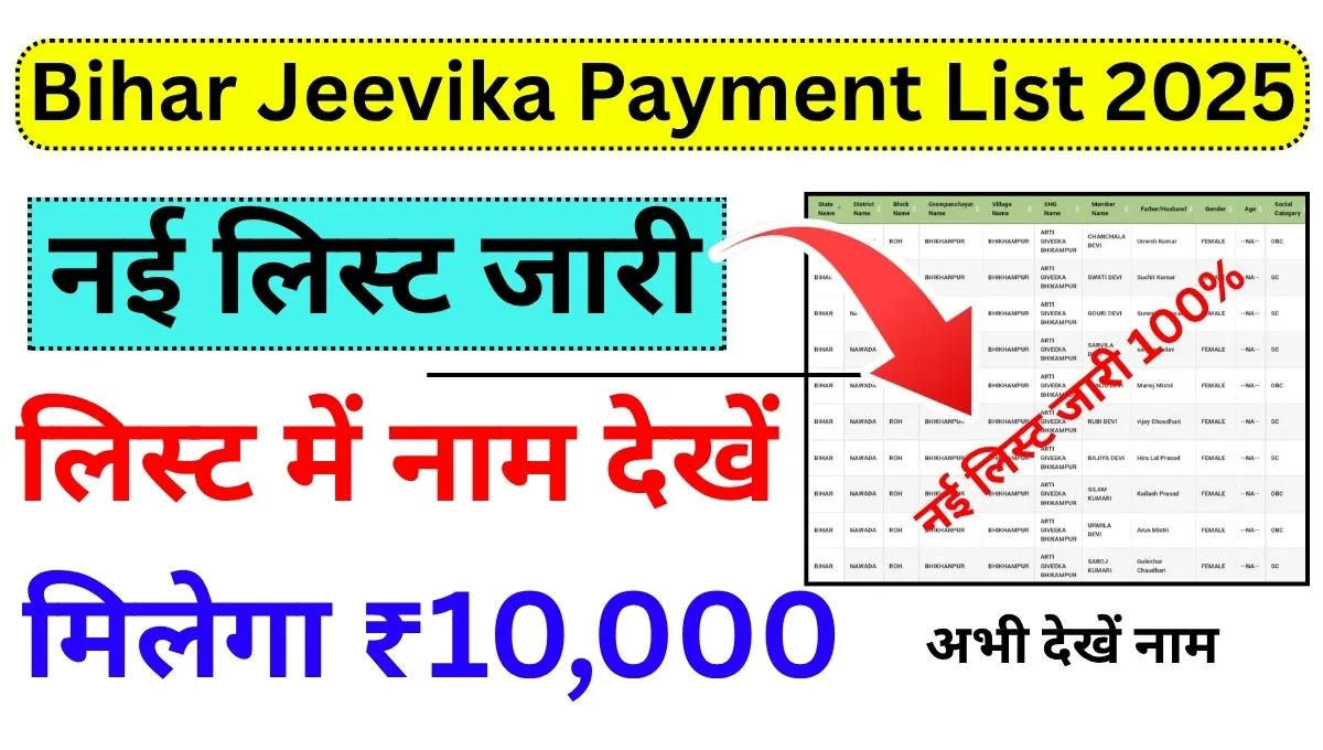 Bihar Jeevika Payment List 2025 हुआ जारी | बिहार जीविका लिस्ट में नाम देखें, मिलेगा ₹10,000 का लाभ