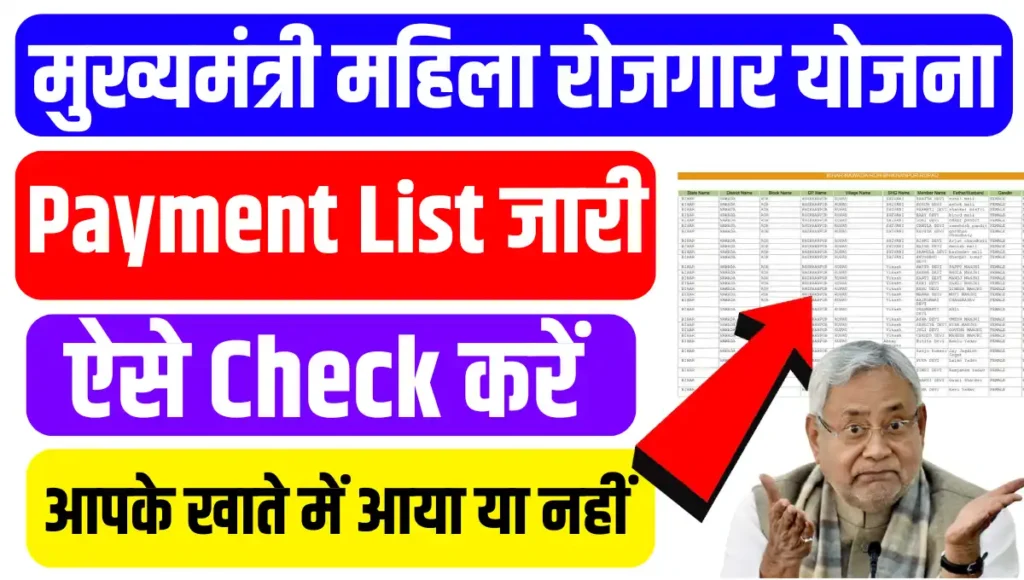 Bihar Mahila Rojgar Yojana Payment List (हुआ जरी ) महिलाओं के खाते में ₹10,000 की राशि जारी चेक करें अपना पैसा