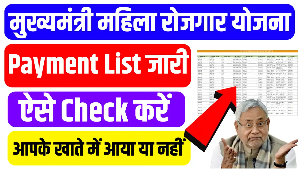 Bihar Mahila Rojgar Yojana Payment List (हुआ जरी ) महिलाओं के खाते में ₹10,000 की राशि जारी चेक करें अपना पैसा