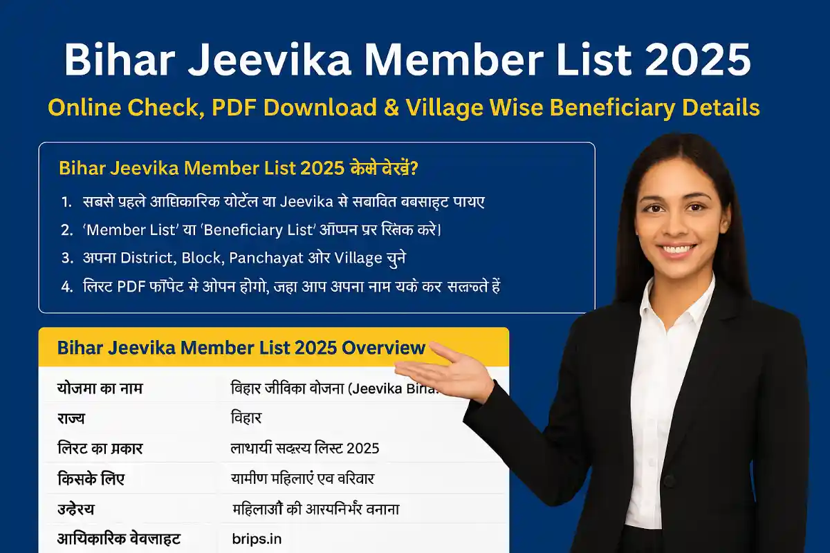 Bihar Mahila Rojgar Yojana 2025 List (हुआ जरी ) चेक करें अपना नाम मिलेगा 10000