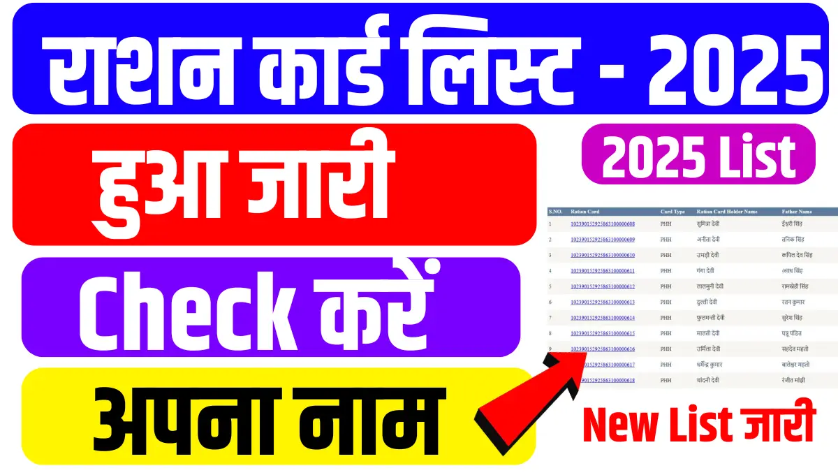 Ration Card Name List Check 2025 (हुआ जारी) राशन कार्ड नाम सूची चेक करें और नया नाम जोड़ सकते हैं