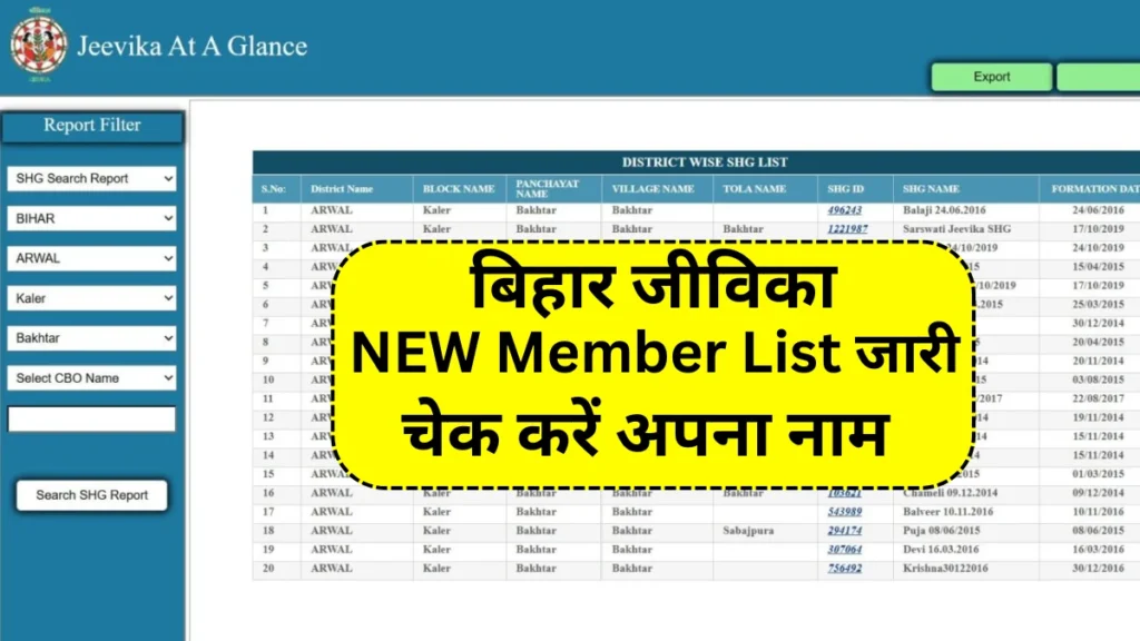 Bihar Jeevika New Member List 2025 – बिहार जीविका नई सदस्य सूची देखें Online @brlps.in