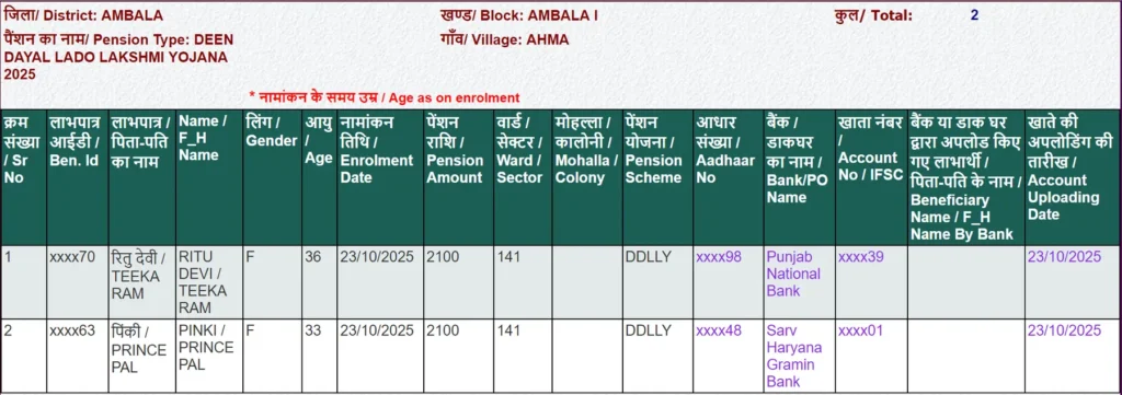 अगर आपका नाम सूची में है, तो वहां ‘Approved’ या ‘Payment Sent’ लिखा दि