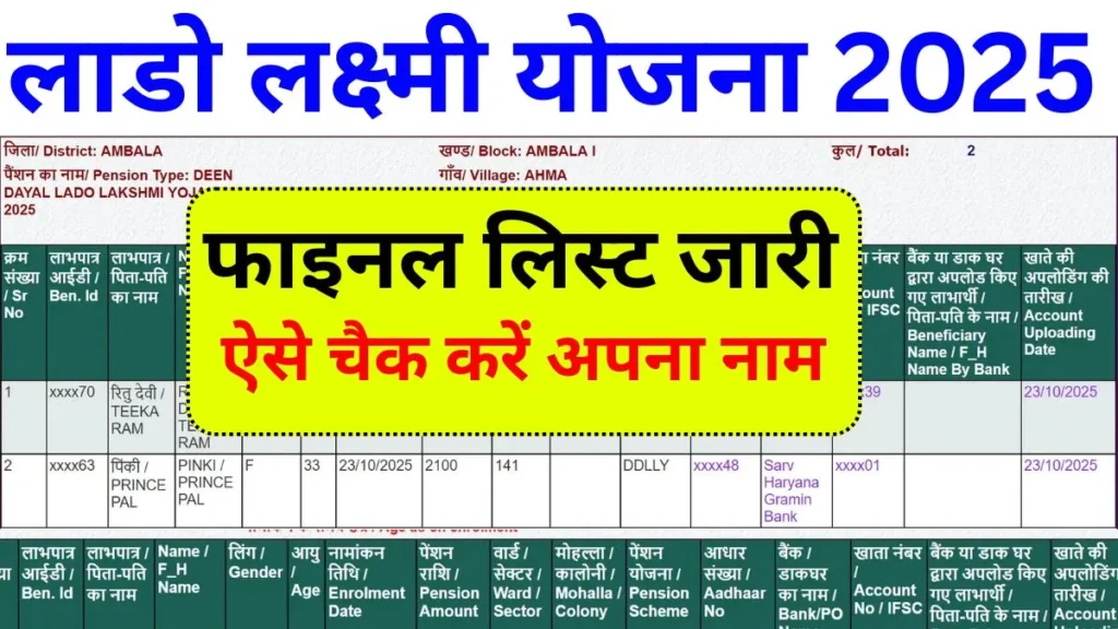 Lado Lakshmi Yojana 2025 Beneficiary List Out – Check Your Name Online Now