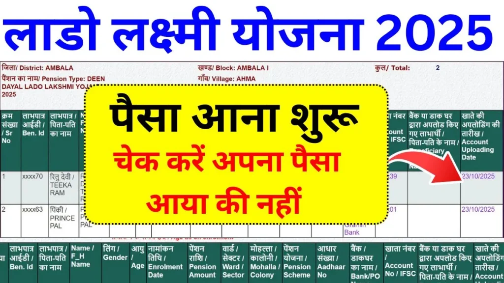 Lado Lakshmi Yojana Ka Paisa Kaise Check Kare 2025 – लाडो लक्ष्मी योजना का पैसा चेक करें ऑनलाइन