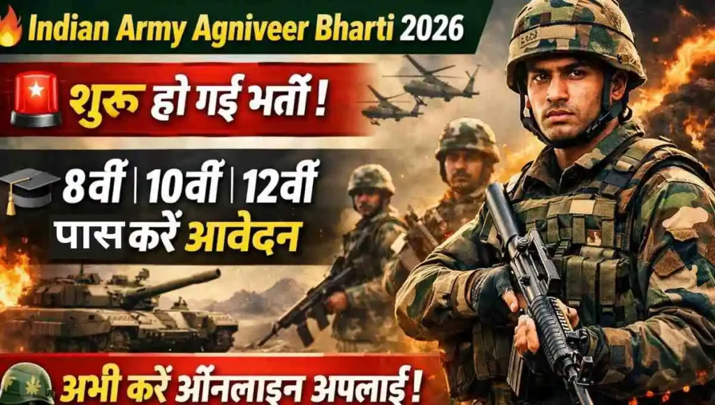 Indian Army Agniveer Bharti 2026 शुरू!अब 8वीं, 10वीं और 12वीं पास युवा कर सकते हैं आवेदन